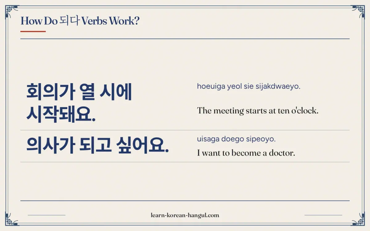 회의가 열 시에 시작돼요. · hoeuiga yeol sie sijakdwaeyo. · The meeting starts at ten o'clock. · How do 되다 verbs work?