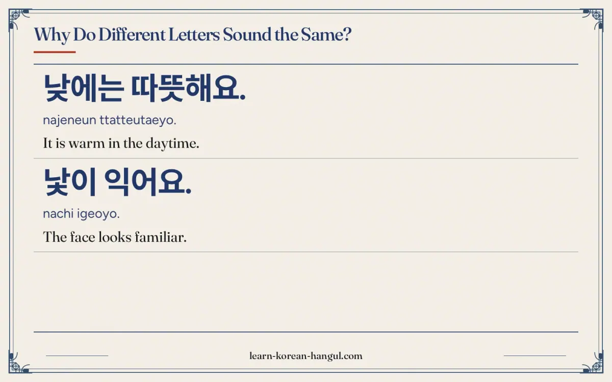 낮에는 따뜻해요. · najeneun ttatteutaeyo. · It is warm in the daytime. · Why do different letters sound the same?