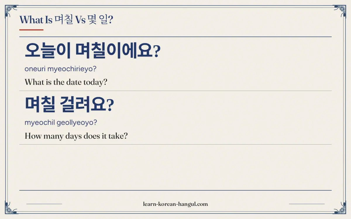 오늘이 며칠이에요? · oneuri myeochirieyo? · What is the date today? · What is 며칠 vs 몇 일?