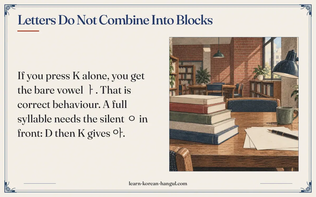 Letters do not combine into blocks