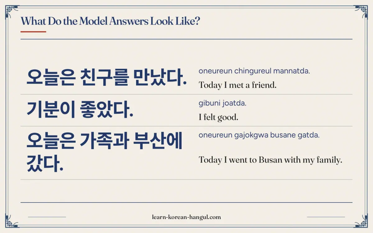 오늘은 친구를 만났다. · oneureun chingureul mannatda. · Today I met a friend. · What do the model answers look like?